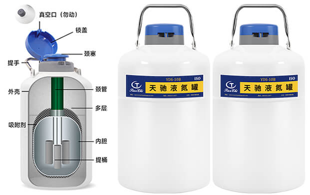 便攜式液氮罐的內壁材質